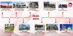 Parc Esta (D14), Apartment #184954822
